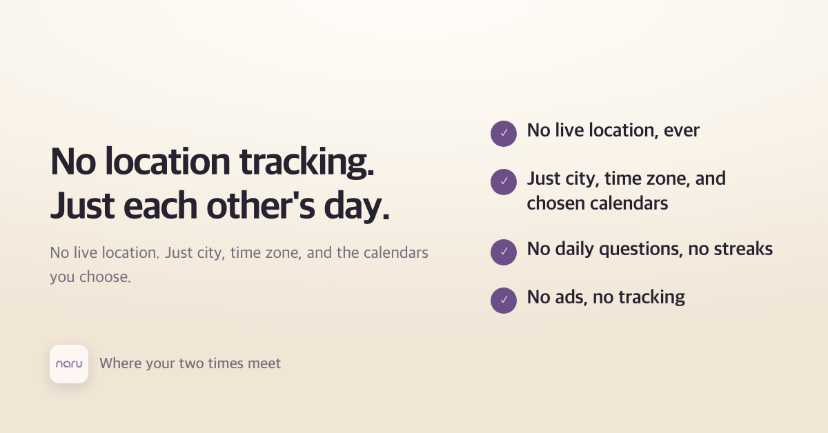 No location tracking.